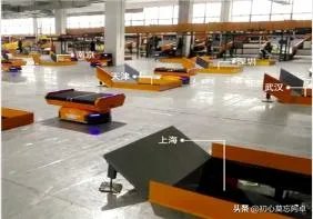 如何让物流仓储“智能”起来？