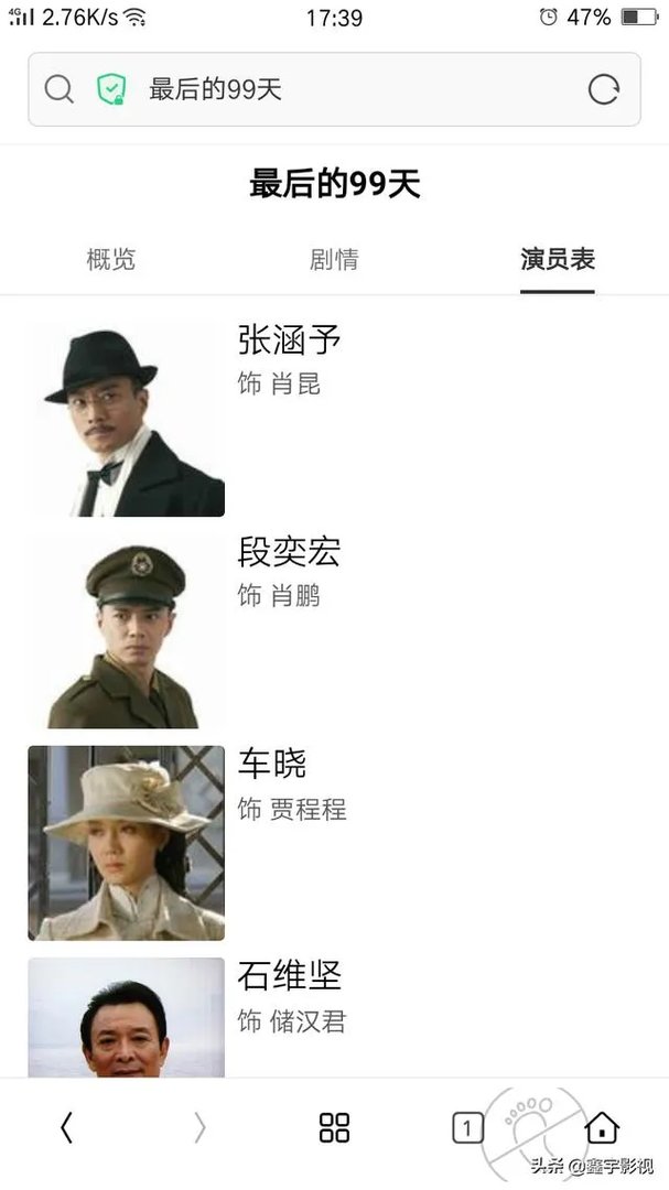 99天电视剧演员表？