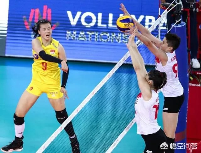中国女排有惊无险，3-0战胜土耳其队，对这场比赛有何评论？