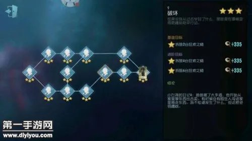 第五人格园丁推演故事 园丁真实身份揭晓