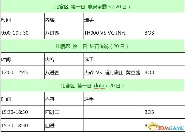 虎牙直播全程直播WGT LPL顶尖豪强争雄谁能称霸