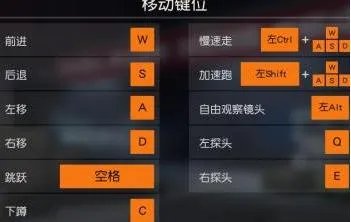 终结者2审判日pc版鼠标射击技巧 要在画面范围内