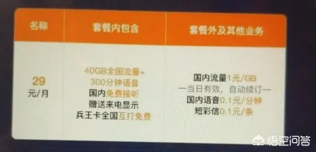 现在有什么无限流量的手机卡套餐推荐?
