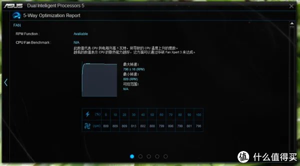这货没人晒 篇二:海盗船H100i-GTX散热器开箱附安装过程