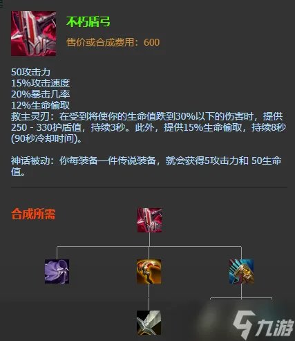 《英雄联盟》复仇之矛卡莉丝塔s12出装天赋及连招