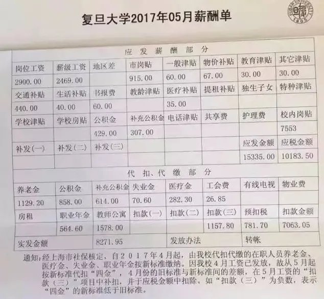大学教授亮工资条是怎么回事?