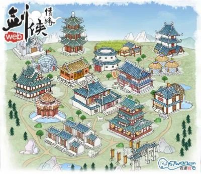 第三代网游公司背后的秘密