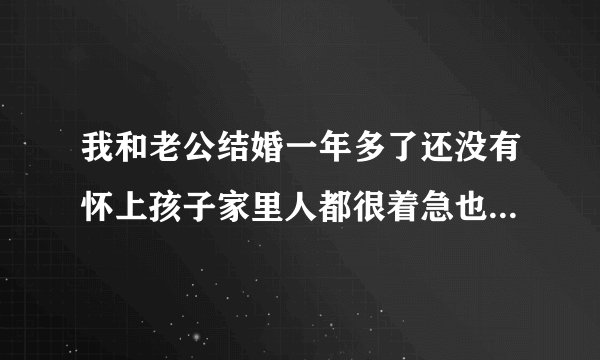 我和老公结婚一年多了还没有怀上孩子家里人都很着急也非常的担心想去医院看看是怎么回事又不知道哪家医院好请问哪家医院治疗不孕不育好？