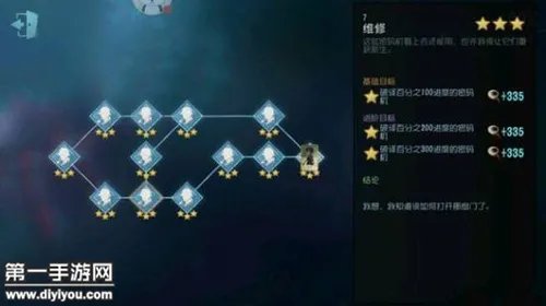 第五人格园丁推演故事 园丁真实身份揭晓