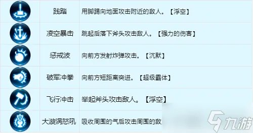 《龙之谷世界》战士技能加点攻略