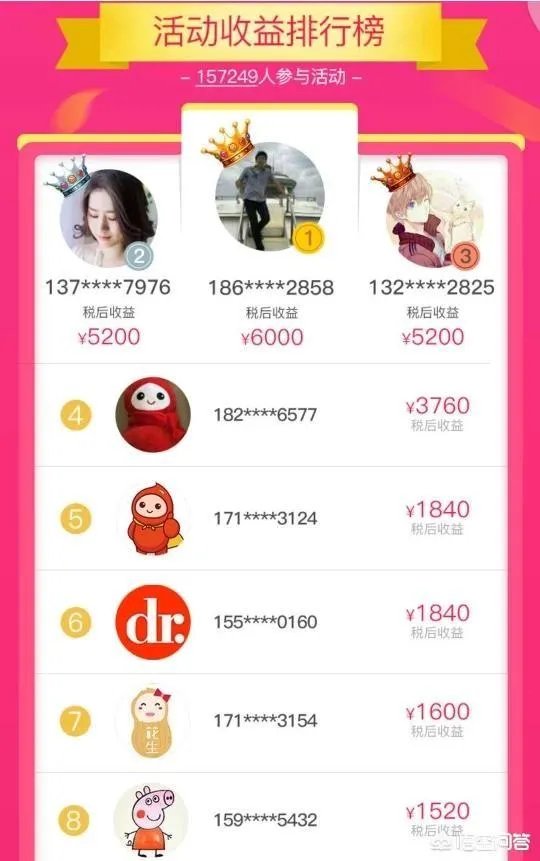 有哪些可以边上班边做的简单兼职？