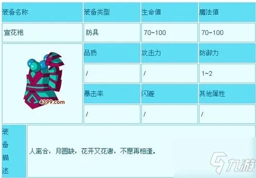 《造梦西游3》沙僧装备怎么获得 沙僧装备获得途径汇总