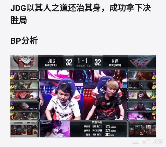 继RNG和IG获得S8总决赛名额之后，你认为谁会是第三支进入今年S赛的LPL战队？