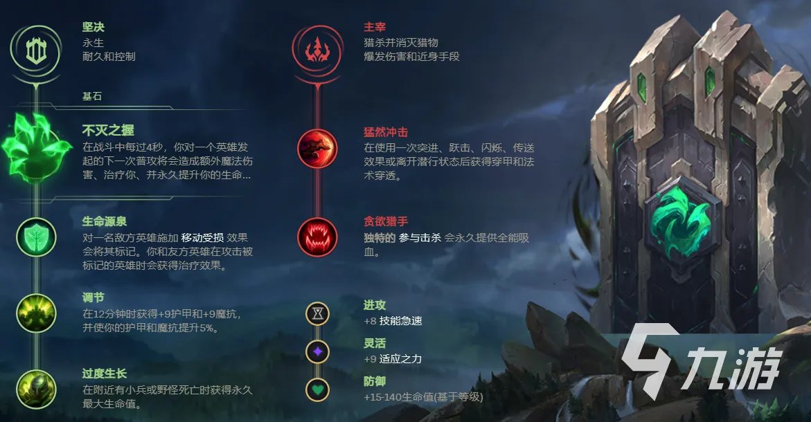 英雄联盟11.21上单小鱼人怎么玩 上单小鱼人玩法攻略