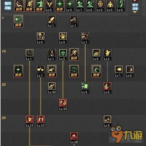 DNF男柔道最新加点分享 个人加点方案参考