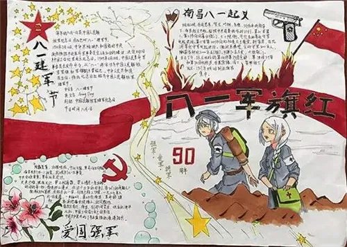 2020八一建军节手抄报简单又好画_建军节手抄报图片大全最新5篇