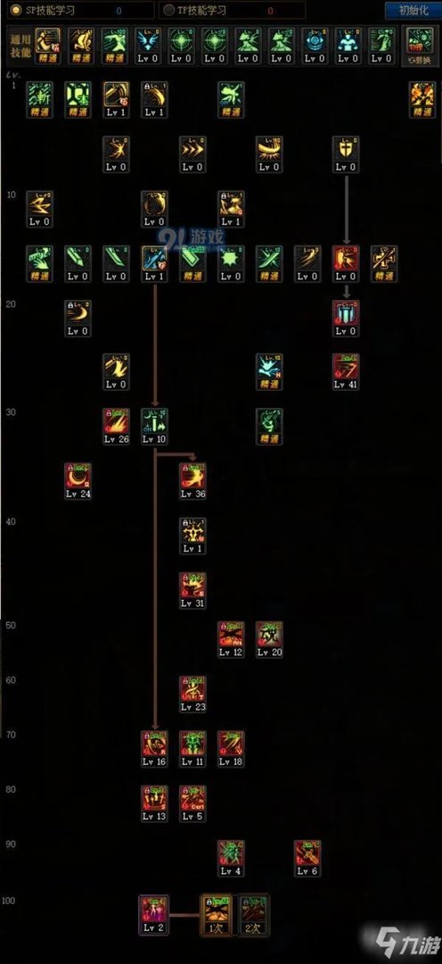 《DNF》极诣驭剑士技能加点怎么选择 极诣驭剑士技能加点分享