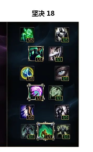 S6赛季王者盲僧天赋加点与符文推荐