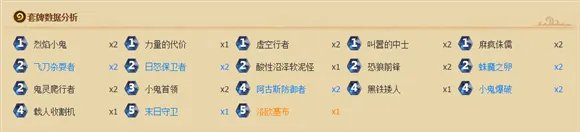 《炉石传说》黄金联赛的经验杂谈