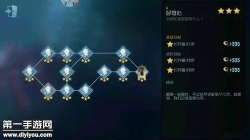 第五人格园丁推演故事 园丁真实身份揭晓