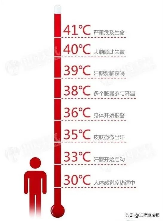 山东菏泽1岁娃被锁车内，民警要砸窗救人，孩子妈妈坚持“再等等”，她想等啥？