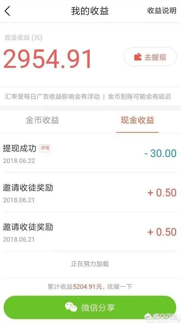 有哪些可以边上班边做的简单兼职？
