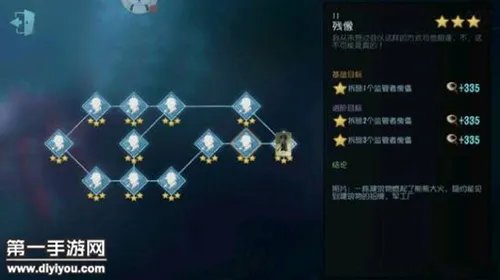 第五人格园丁推演故事 园丁真实身份揭晓