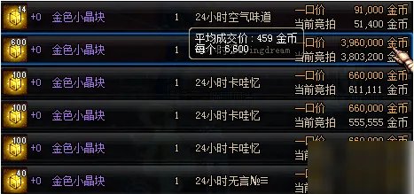 《dnf》金色小晶块怎么获取 金色小晶块属性分享