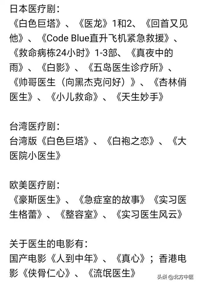 超高医术的电视剧有哪些