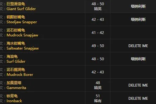 新鲜的斑点黄尾鱼哪里钓