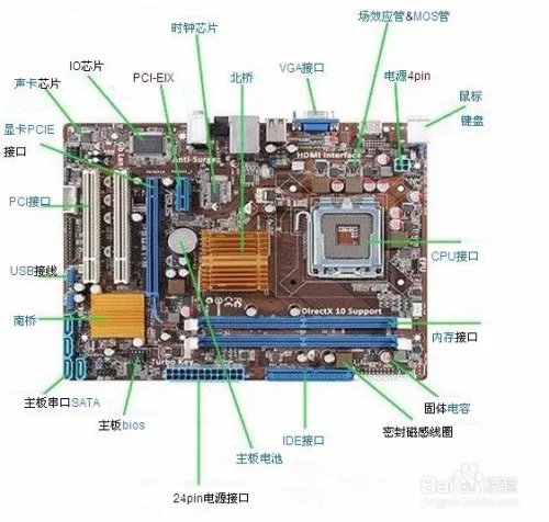 电脑维护与故障排除的简单技巧