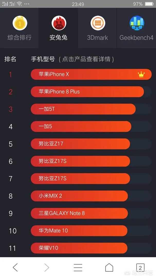国产哪个相对不卡