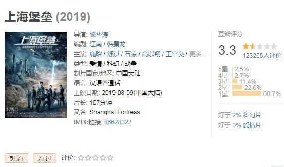 上海堡垒作者致歉：为什么致歉详情原因揭晓