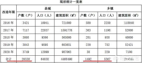 安徽灵璧县是贫困县,房价比宿州市还高吗?为什么?