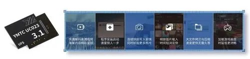 国产旗舰级闪存发布 看8K视频都不卡 最高512GB