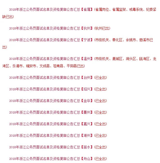 2018年浙江公务员考试面试名单汇总