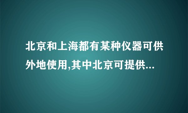 北京和上海都有某种仪器可供外地使用,其中北京可提供10台,上海可提供4台.已知重庆需要8台,武汉需要6台,从北京、上海将仪器运往重庆、武汉的费用如下表所示.有关部门计划用8000元运送这些仪器.请你设计一种方案,使武汉、重庆能得到所需的仪器,而且运费正好够用.能否修改方案,降低整个运费?·答对有奖!运费表：单位：元/台武汉 重庆北京 400 800上海 300 500