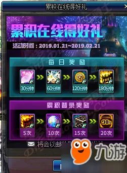 《dnf》2019年1月21日更新内容是什么 2019年1月21日更新内容详解