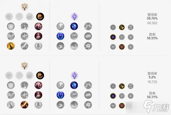 《英雄联盟》EZ出装技巧攻略 S11EZ怎么出装