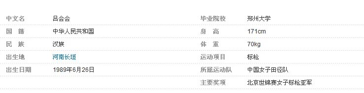 2015年田径世锦赛中国奖牌榜与运动员介绍