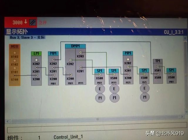 什么是组态软件，组态软件有哪些？