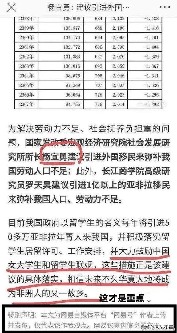 如何客观看待杨宜勇事件？