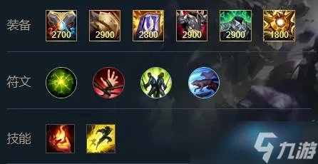 英雄联盟手游牛头酋长阿利斯塔出装天赋攻略