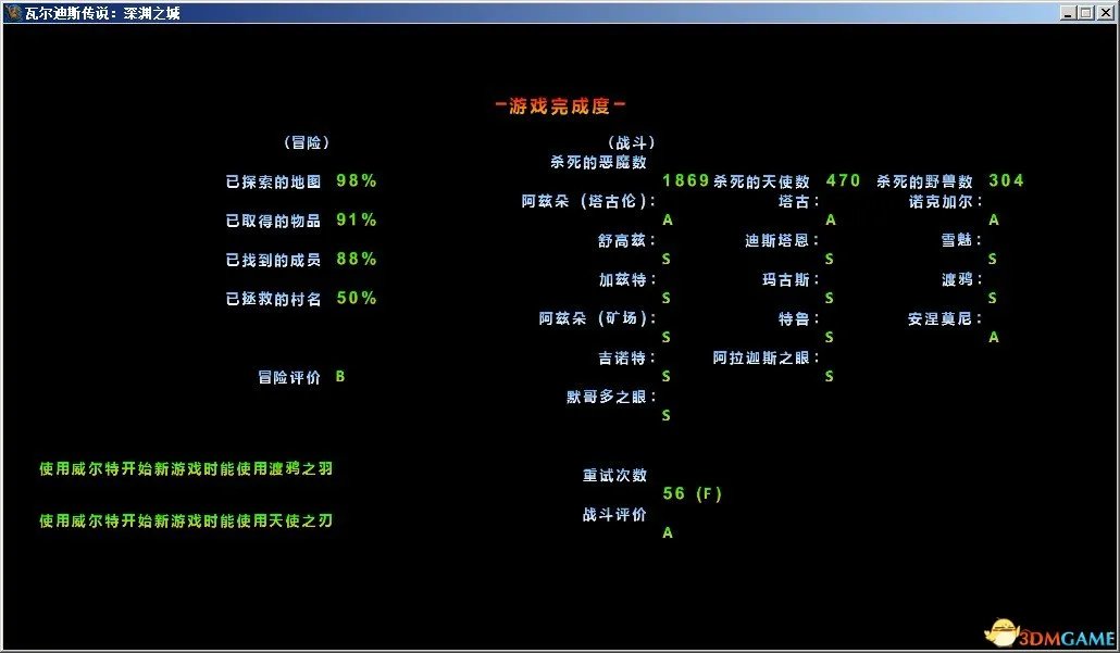 瓦尔迪斯传说:深渊之城 图文攻略 技能道具等全解析