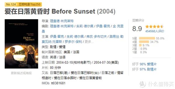 免费看电影, 爱情爽片清单, 最后一部请悄悄收藏, 欧美篇