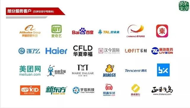 阿里三板斧学后心得