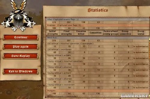 图文攻略 十三世纪的死亡与荣耀