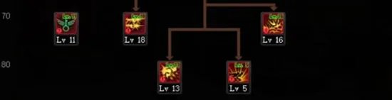 《DNF》2021女弹药技能怎么点 女弹药技能加点攻略