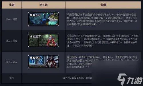 DNF暗精灵遗迹在哪里 遗迹坐标和副本入口详解