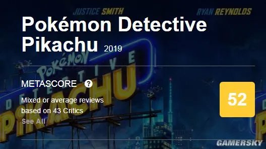 《大侦探皮卡丘》内地票房破1亿元 豆瓣评分7.0